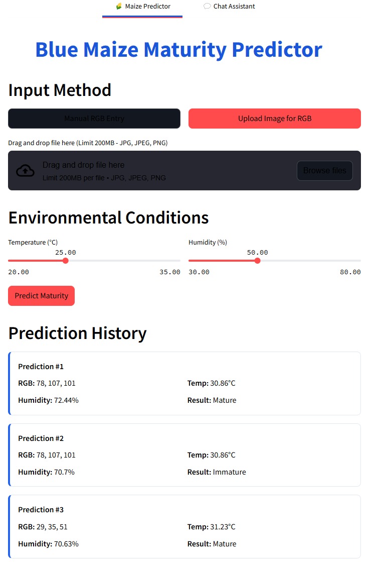 Environmental Settings